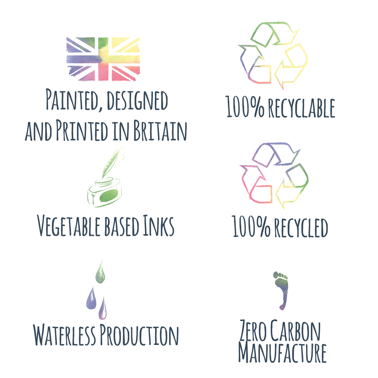 NEW Cats & Kittens Recycled and Recyclable Wrapping Paper